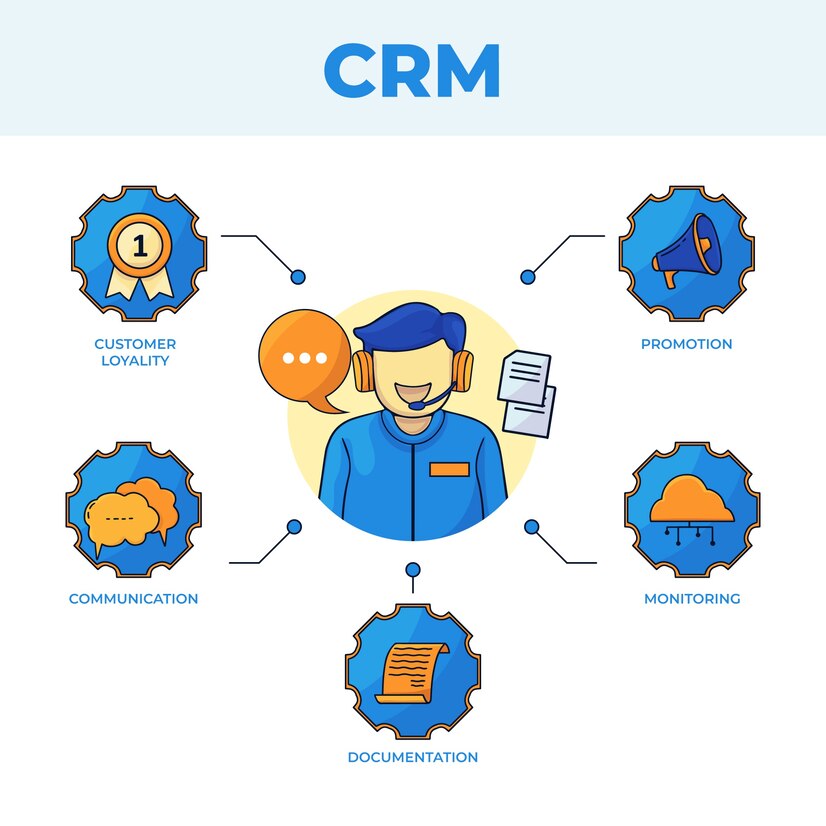 5 reason crm for new growth engine